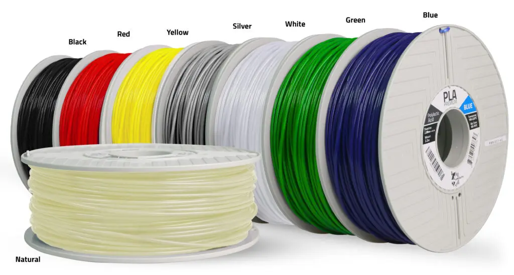 3D Druckkosten senken: Gratis Filament aus Abfällen herstellen (2026)